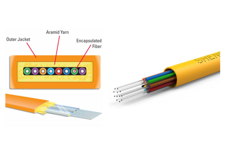 Qué cable de fibra óptica elegir en tu instalación? - Fibras